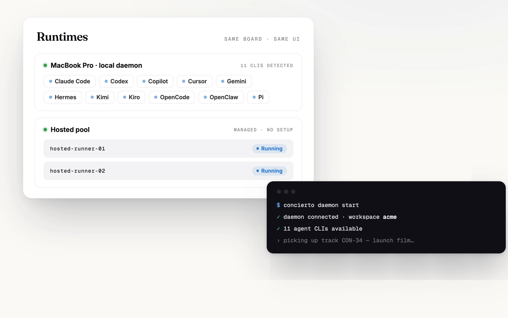 The Runtimes screen: a local daemon with 11 detected agent CLIs next to the hosted pool with running workers